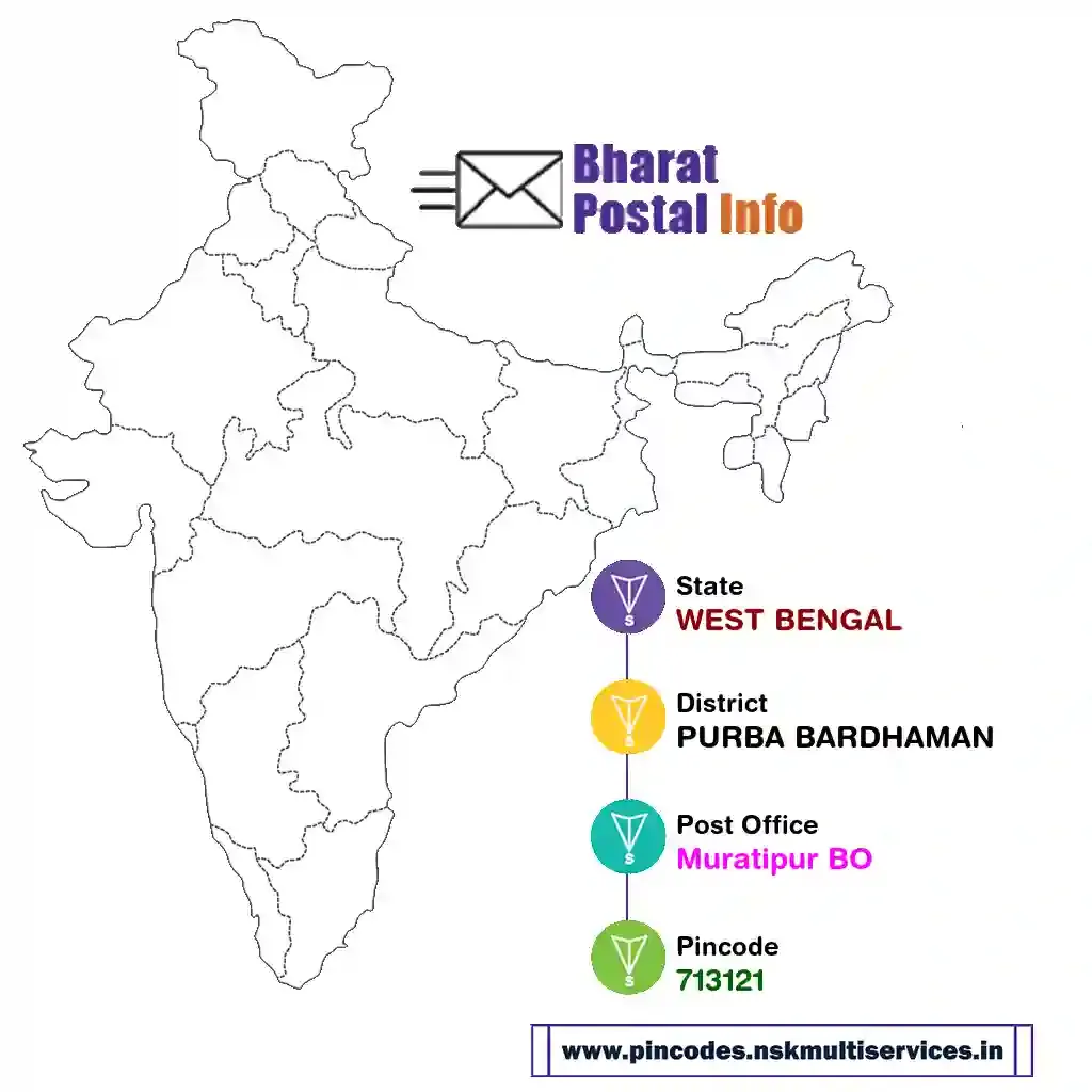 west bengal-purba bardhaman-muratipur bo-713121